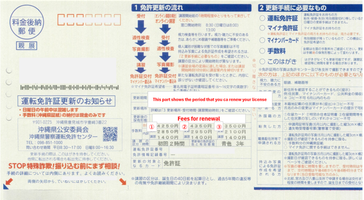 Renewing your Japanese Driver's License | Okinawa Institute of